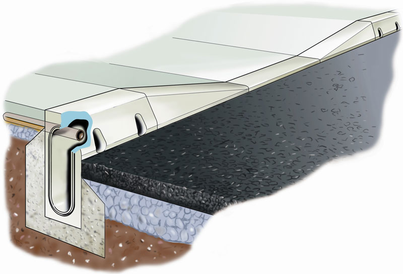 排水路缘石安装